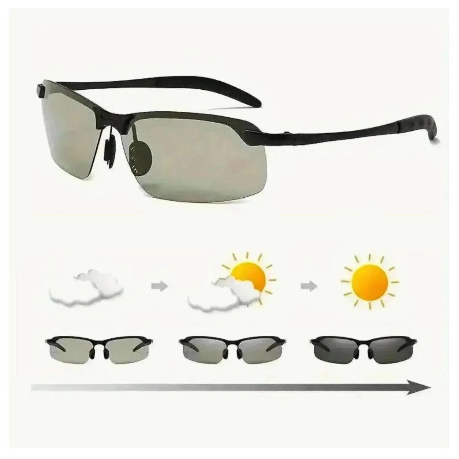 AutoVisions Briller | Fotochromatisk solbrille til bilkørsel