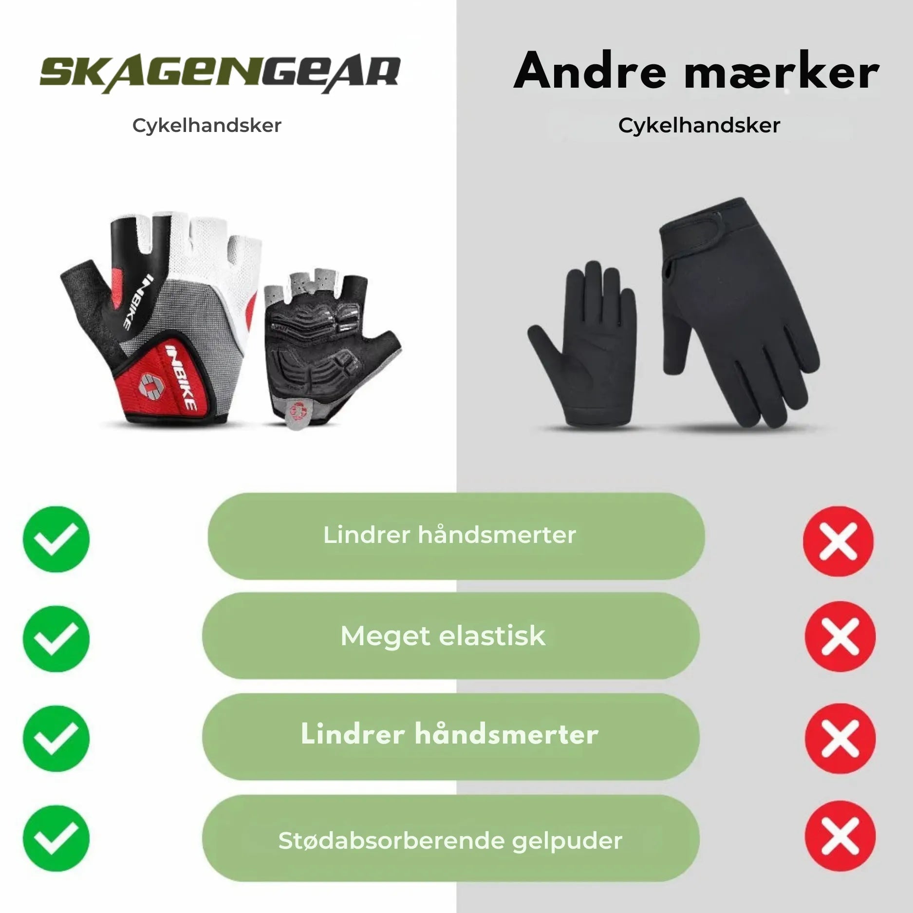 CykelGel Handsker | 3D Gel Cykelhandsker til Komfort og Beskyttelse