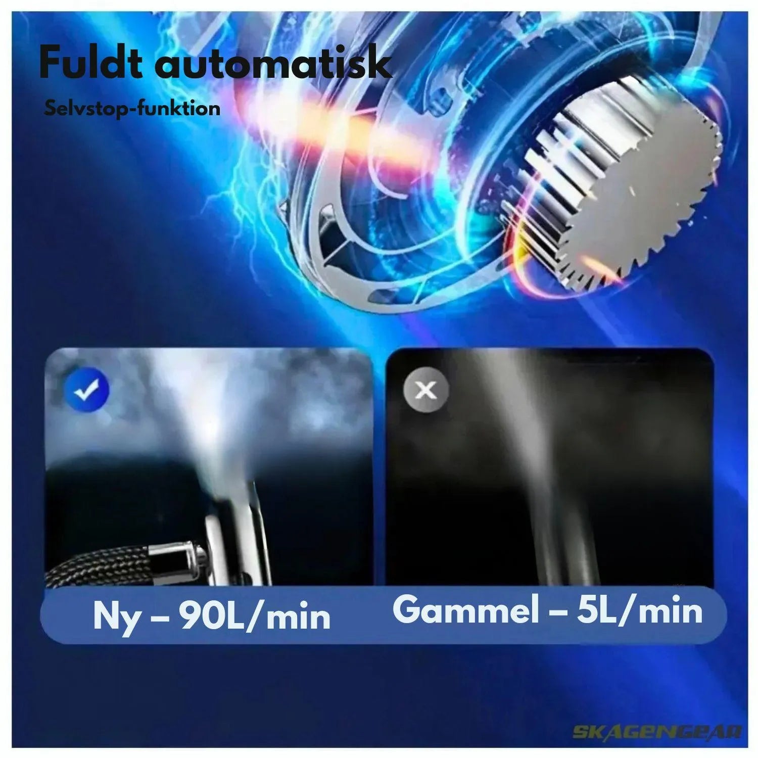 LuftBoost | Alsidig Elektrisk Pumpe til Biler, Motorcykler og Bolde