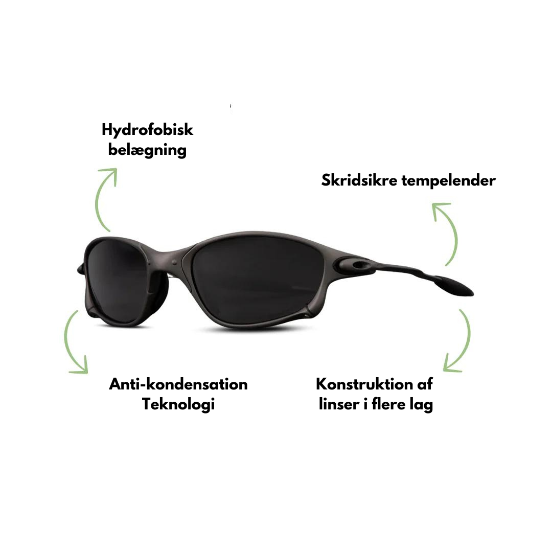 NordGlare Pro | Fiskebriller polariserede UV400 til sport