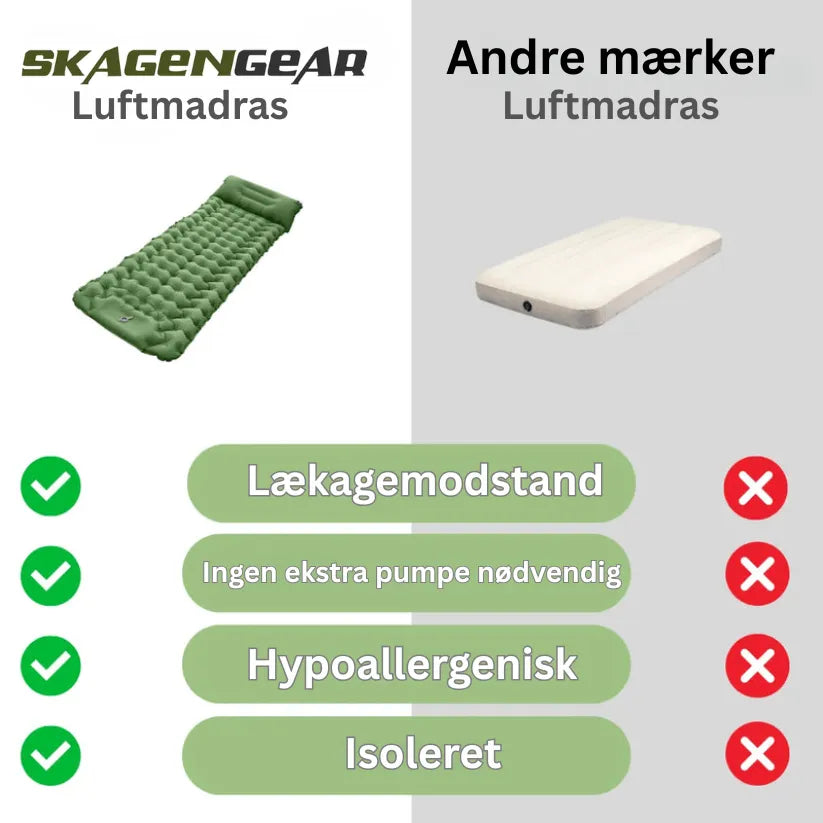 Oppustelig CampComfort | Bekvem luftmadras med indbygget pumpe til camping