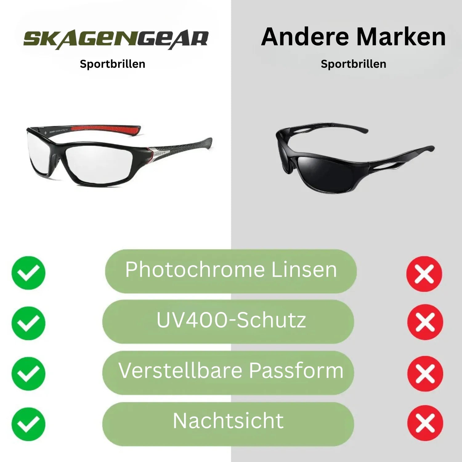 SkyShield Solbriller | Polariserede Sportsolbriller UV400-beskyttelse