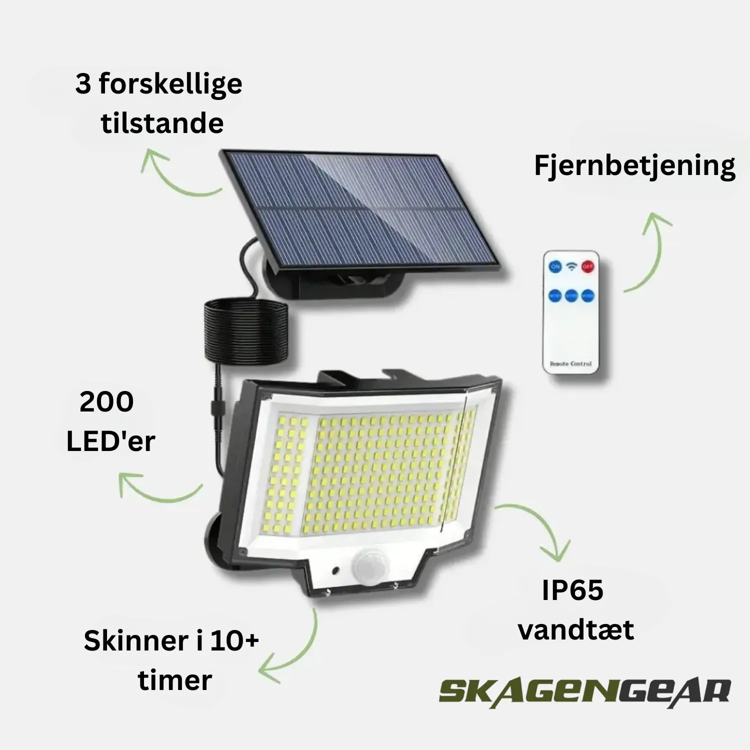 SolarGuard udendørslampe | Soldrevet LED-lampe med sensor og højtydende LED'er