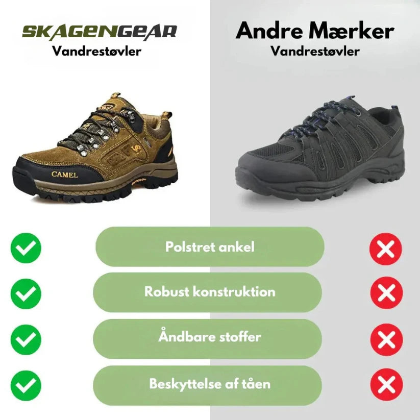 TerraStride Hike | Vandresko vandafvisende & åndbar