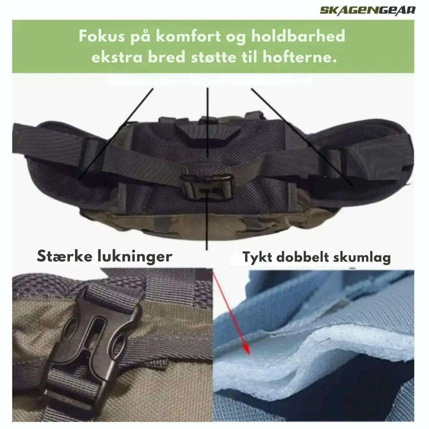 TrailMate | Let Hoftedesign til Vandring og Rejser