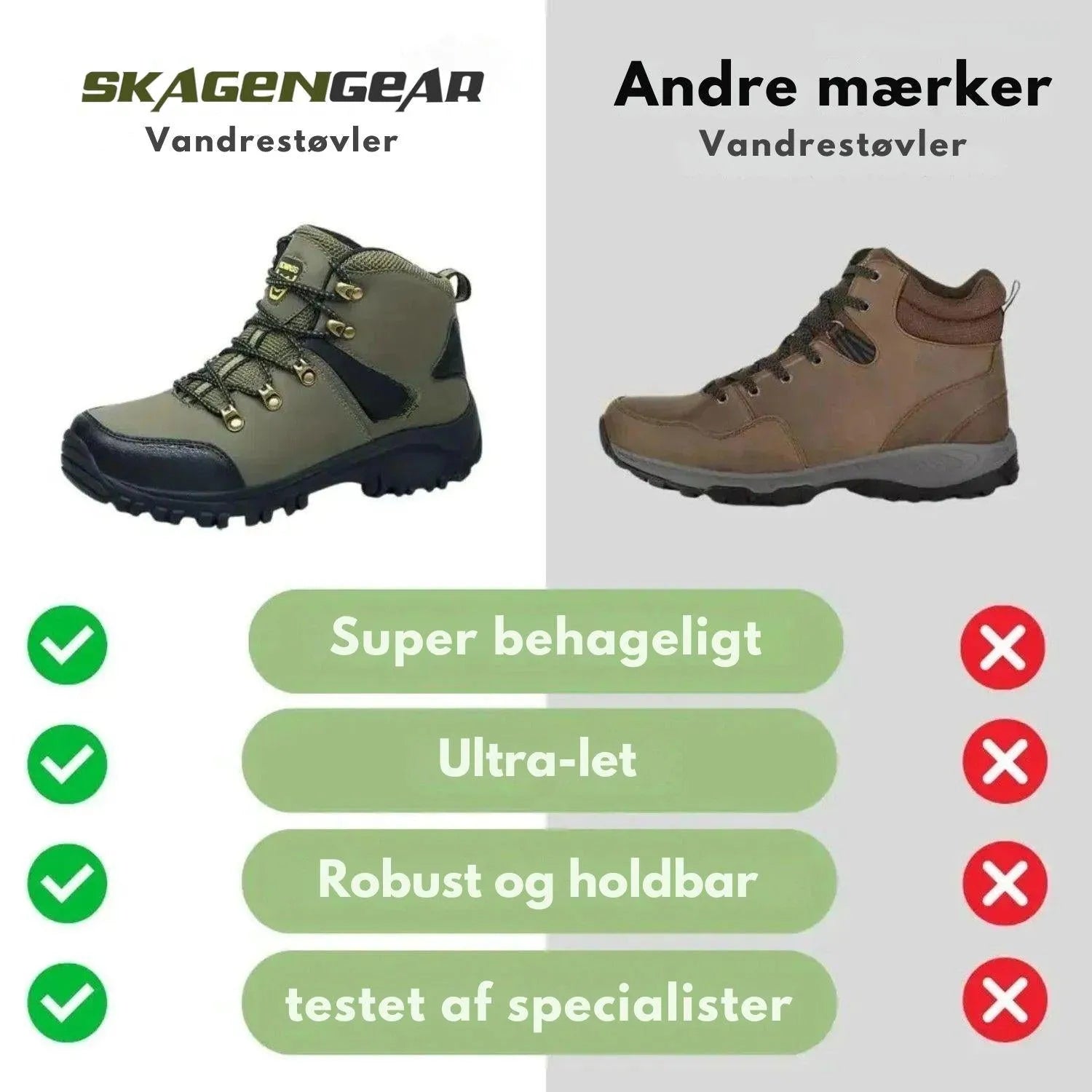 Vandresko Mestre | Holdbare og Ergonomiske Vandresko til Mænd