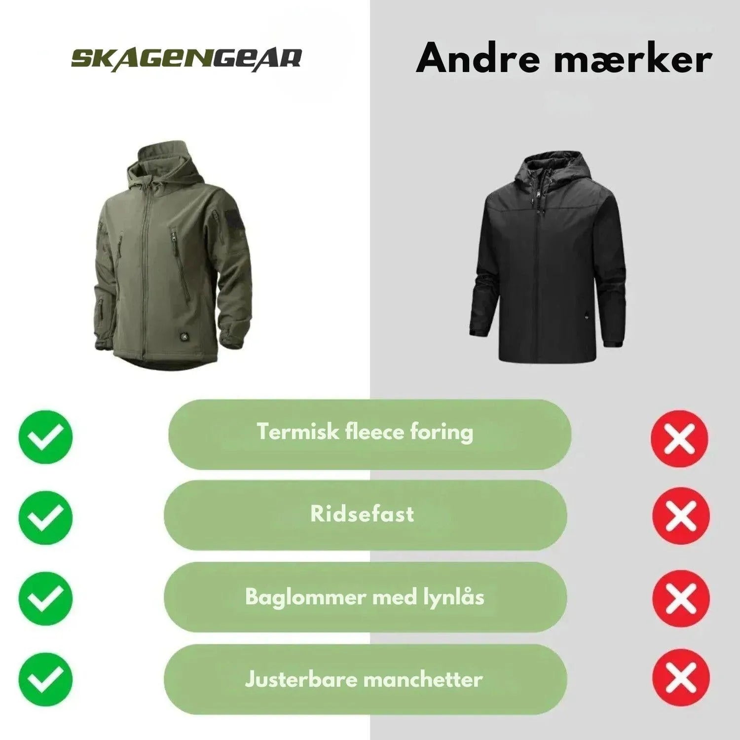 VejrSkjold Jakke | Komfortabel Softshell-jakke med Hætte til Udendørs Aktiviteter